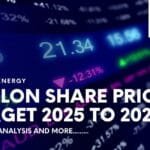 Suzlon Share Price Target 2025