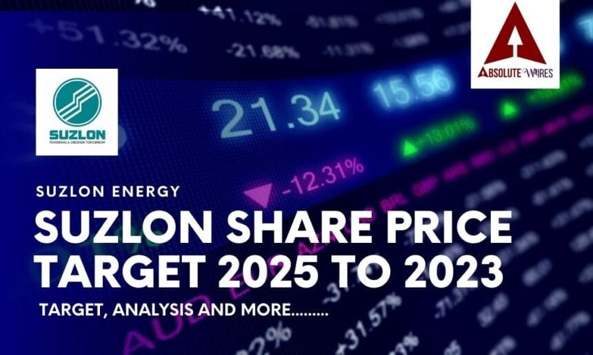 Suzlon Share Price Target 2025